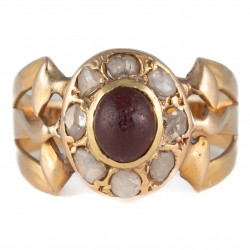 ANEL EUROPEU PERÍODO GREGORIANO